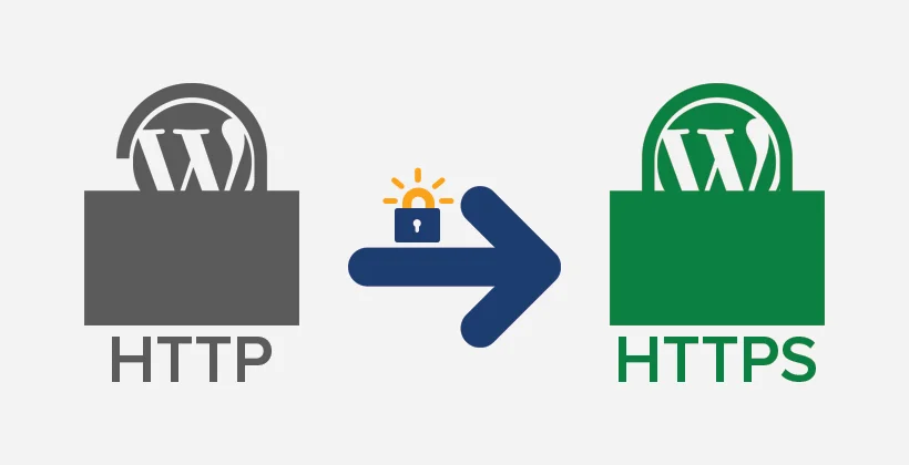 Wordpress lets encrypt
